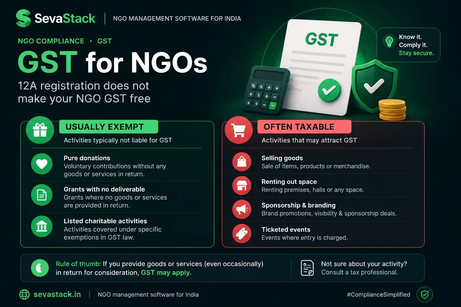 GST for NGOs in India: When Do You Actually Have to Pay?