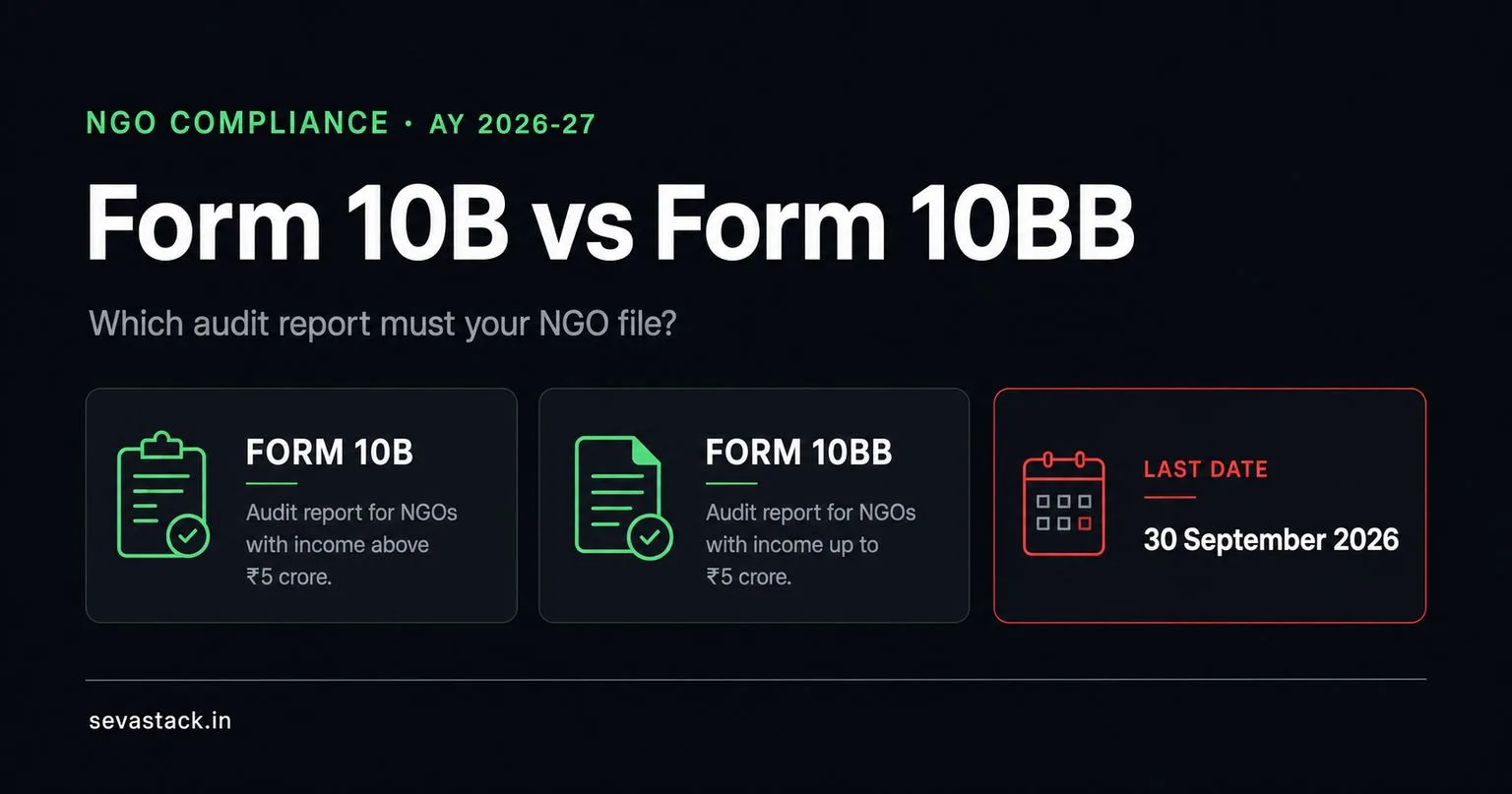 Form 10B vs Form 10BB: Which Must Your NGO File in 2026?