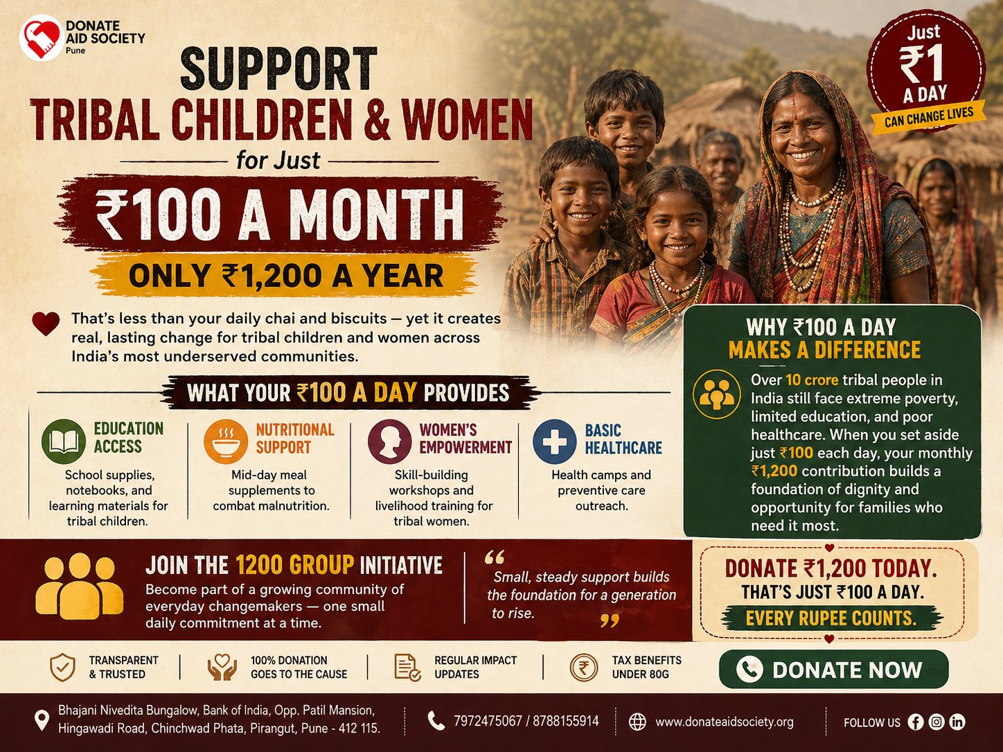 1200 Group Initiative